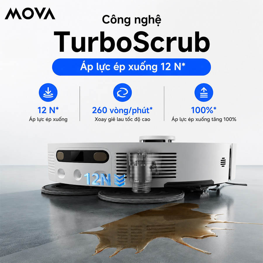 Công nghệ lau TurboScrub