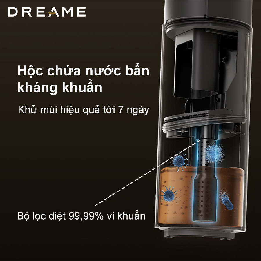 Máy hút bụi lau nhà cầm tay Dreame H13 FlexReach