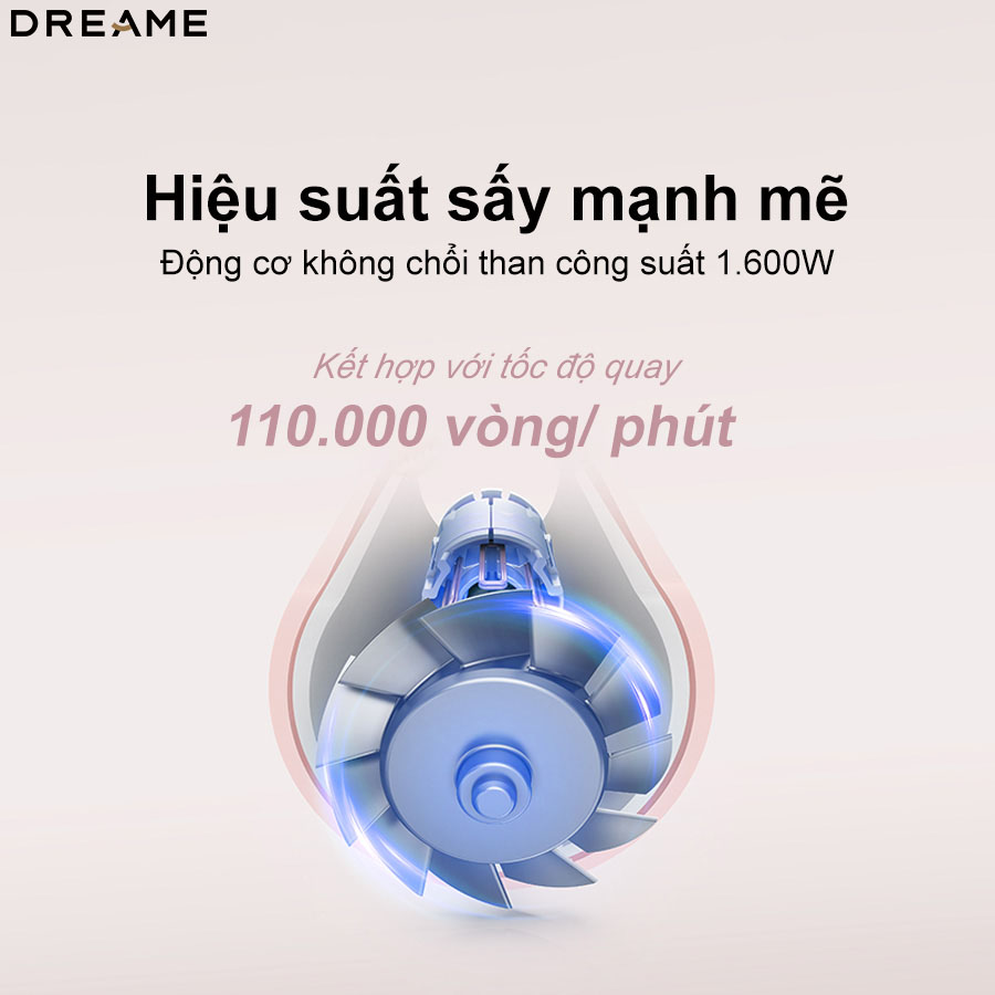 Minh họa động cơ không chổi than tốc độ cao 110.000 vòng/phút của Dreame Hair Gleam