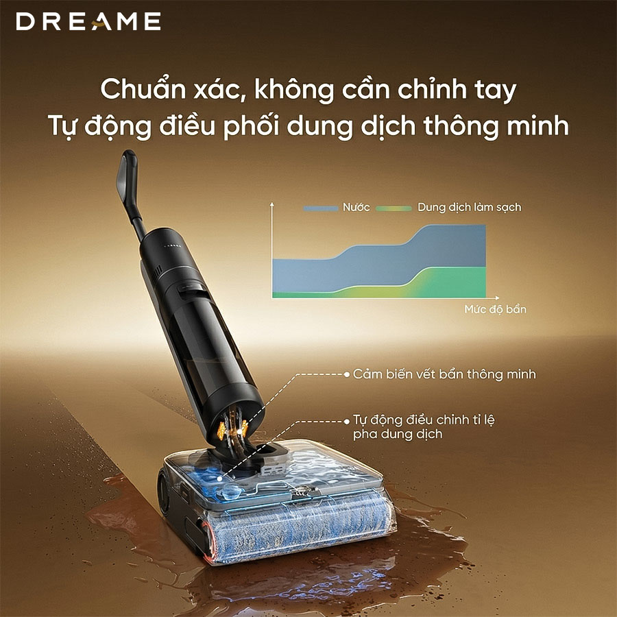 Máy hút bụi lau nhà cầm tay Dreame H16 Steam