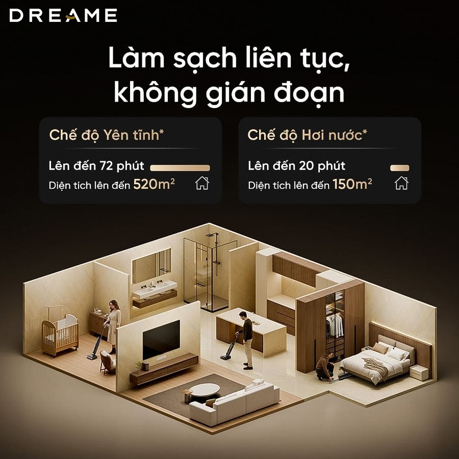 Máy hút bụi lau nhà cầm tay Dreame H16 Steam