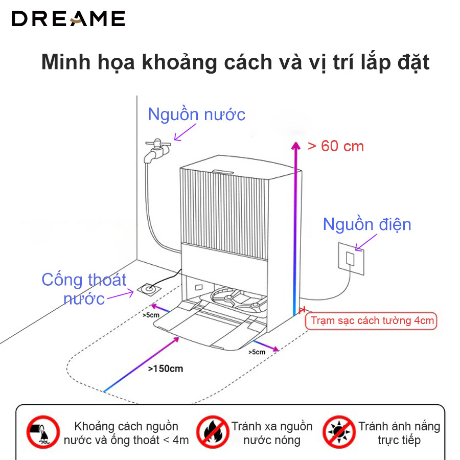 Bộ bơm xả nước tự động dành cho Dreame X60 Series